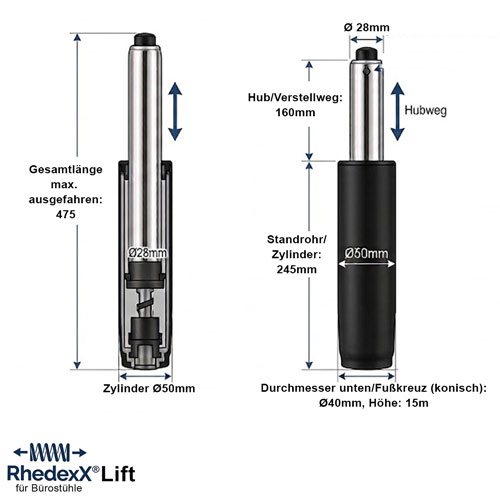 Gasdruckfeder für Bürostuhl Länge 475mm höhenverstellbar 160mm